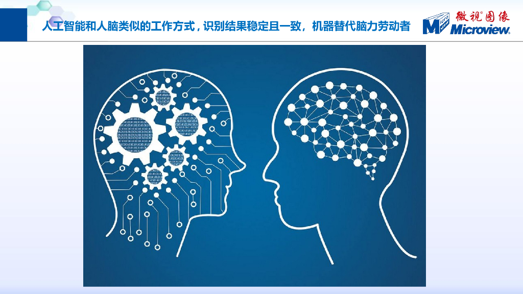 人工智能--让普通人轻松解决复杂的机器视觉难题——北京微视新纪元科技有限公司_第6页