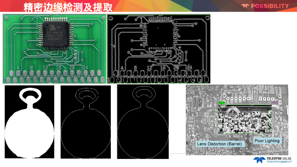 人工智能与深度学习——特励达达而视中国区IPD产品销售经理  杨涵霖先生_第7页