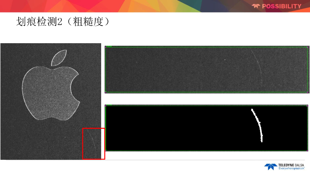 人工智能与深度学习——特励达达而视中国区IPD产品销售经理  杨涵霖先生_第6页