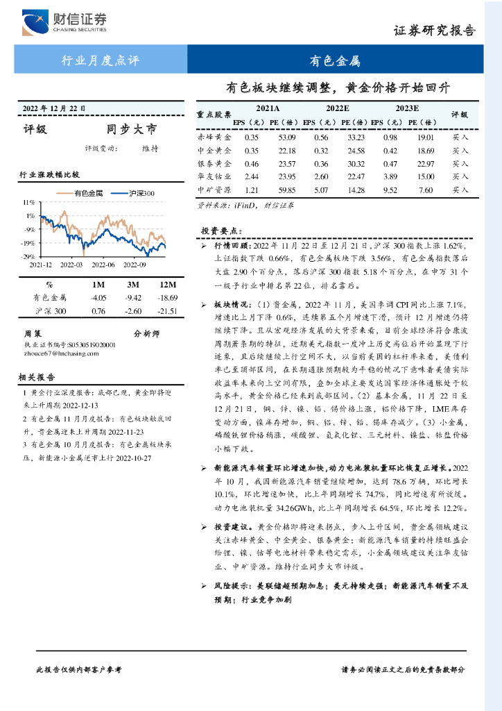 财信证券：有色金属行业月度点评：有色板块继续调整，黄金价格开始回升