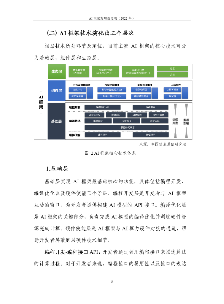 人工智能AI框架发展白皮书_第10页