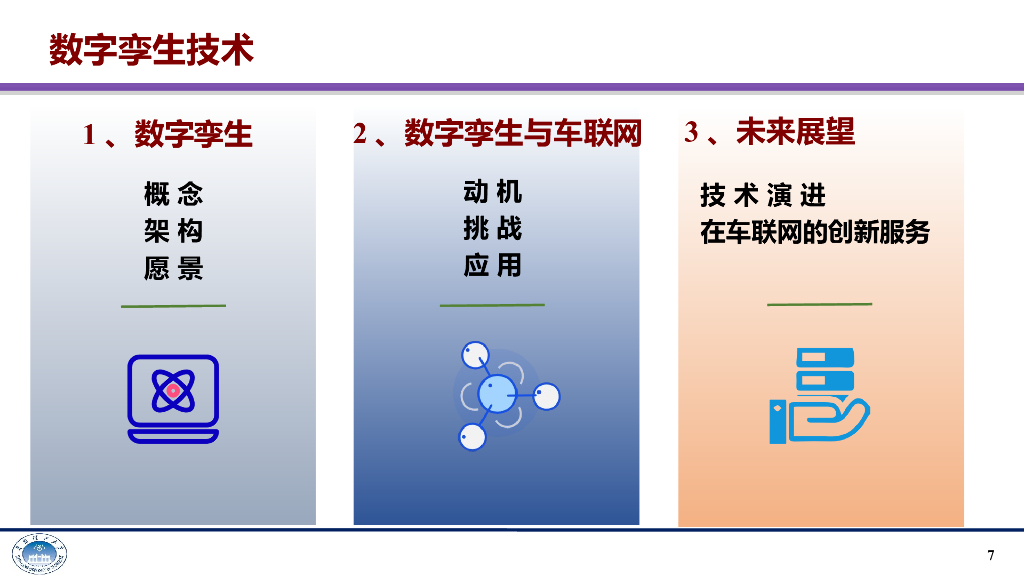 华南理工大学：人工智能在交通行业的应用与探讨_第7页