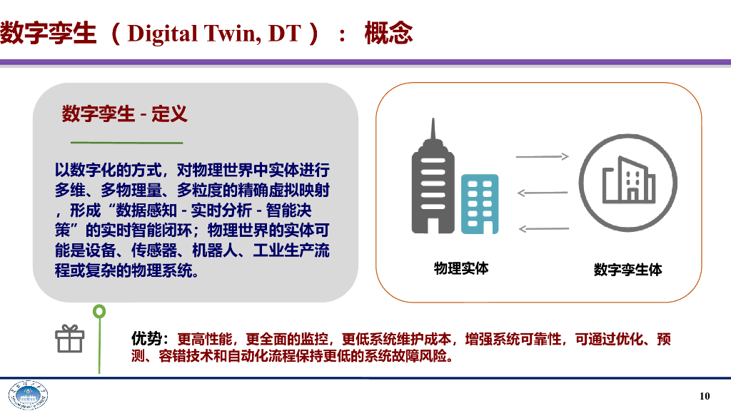 华南理工大学：人工智能在交通行业的应用与探讨_第10页