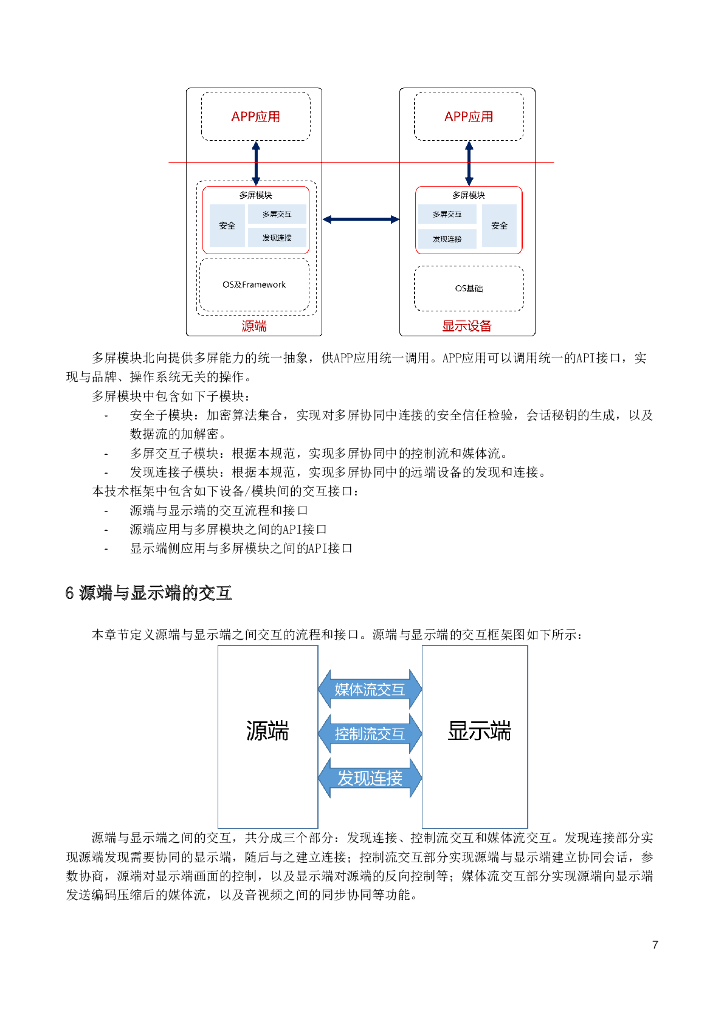软件绿色联盟标准：多屏互助技术规范v1_第7页