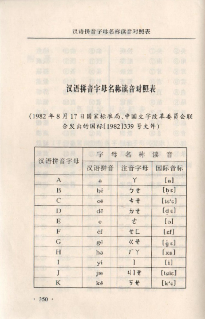 国家标准局：汉语拼音字母名称读音对照表