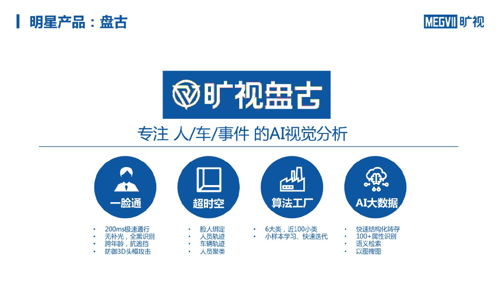 旷视：智慧城市中的人工智能_第10页