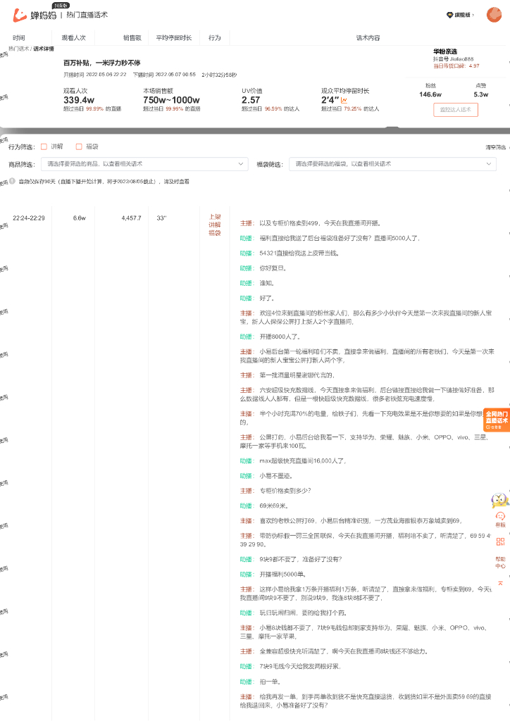 蝉妈妈：3C数码行业华粉亲选抖音直播间话术