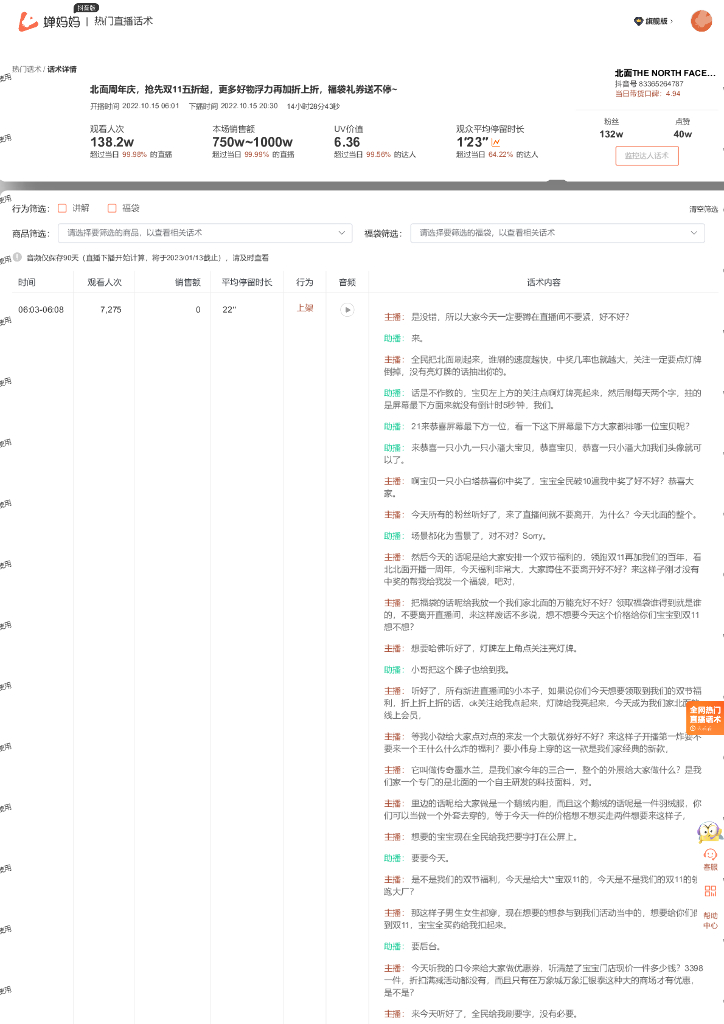 蝉妈妈：运动户外行业北面THE NORTH FACE官方旗舰店抖音直播间话术