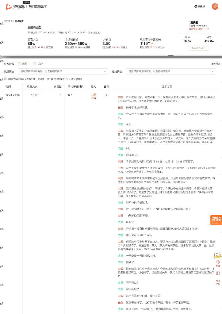 蝉妈妈：3C数码行业王氏君抖音直播间话术