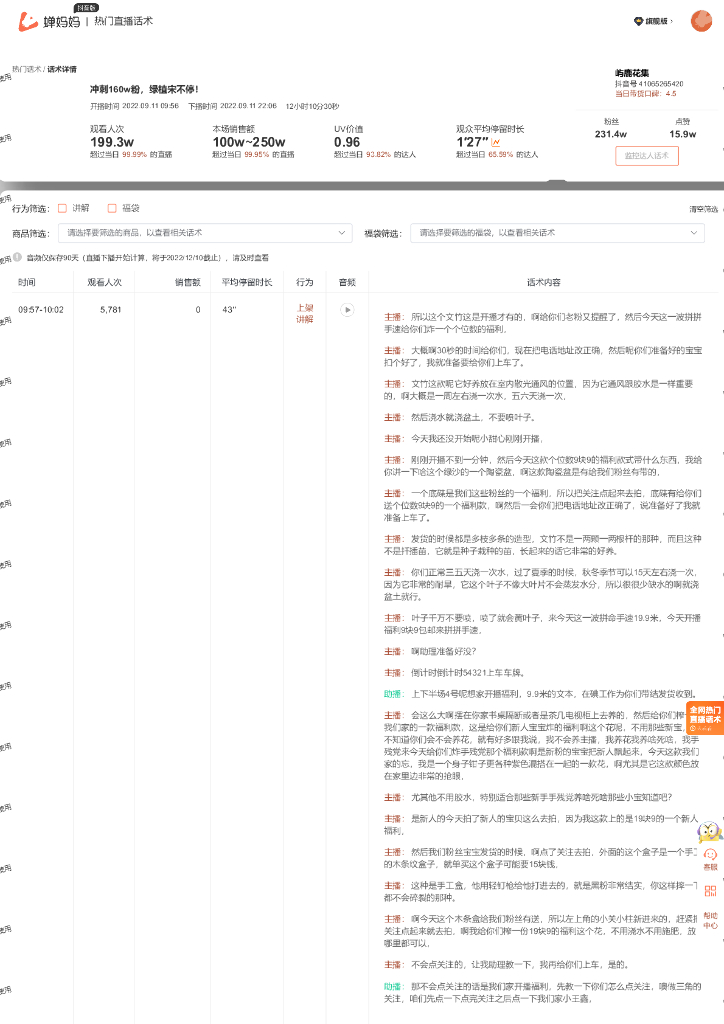 蝉妈妈：鲜花绿植行业简屿鹿花集抖音直播间话术