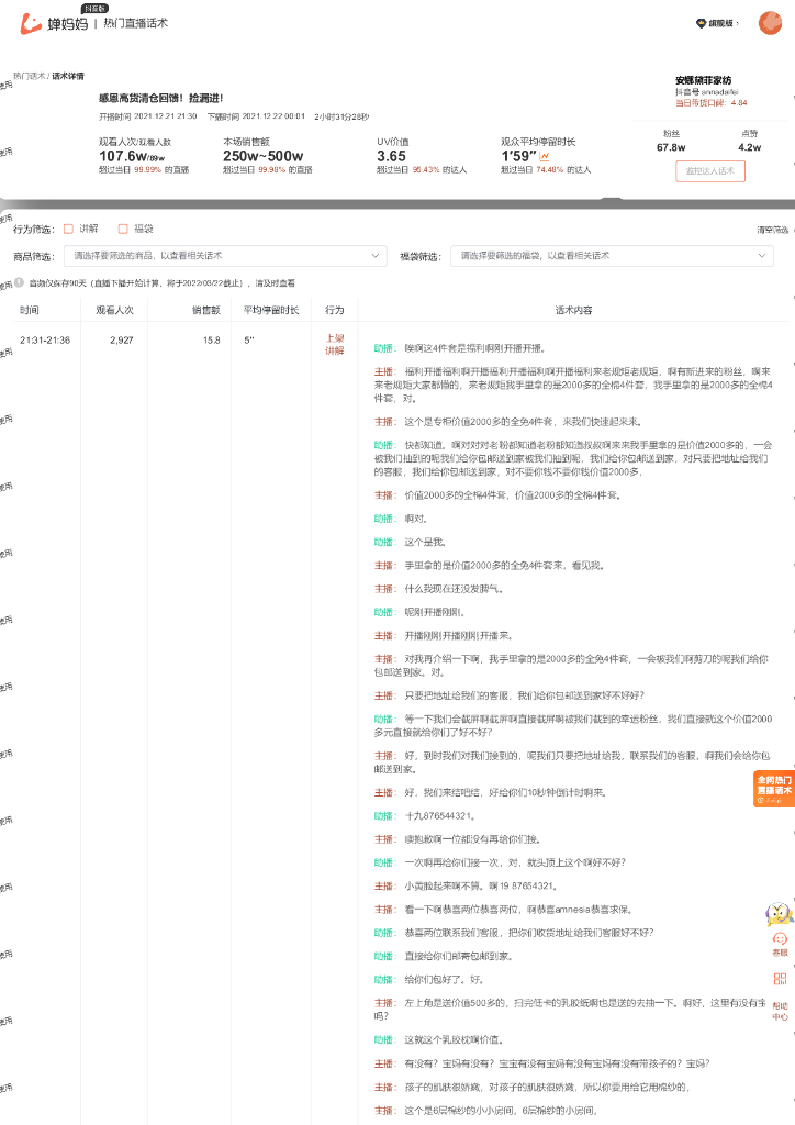 蝉妈妈：家居家纺行业安娜黛菲家纺抖音直播间话术