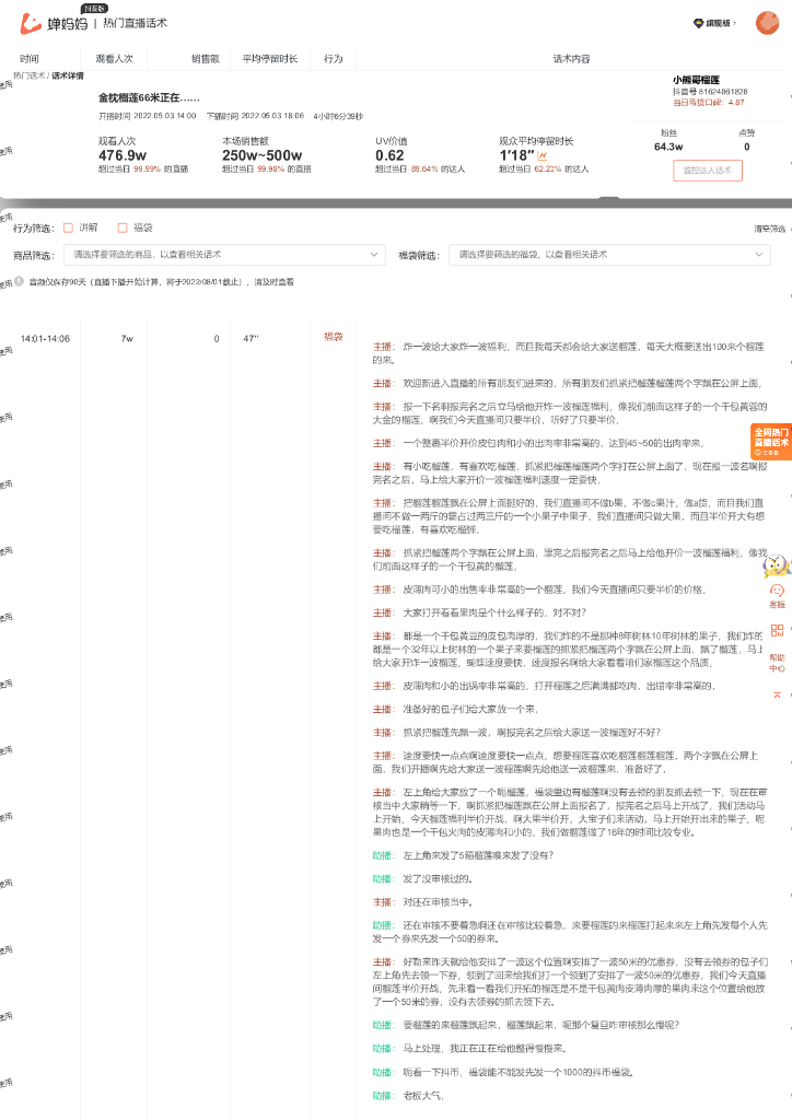 蝉妈妈：生鲜蔬果行业小熊哥榴莲抖音直播间话术