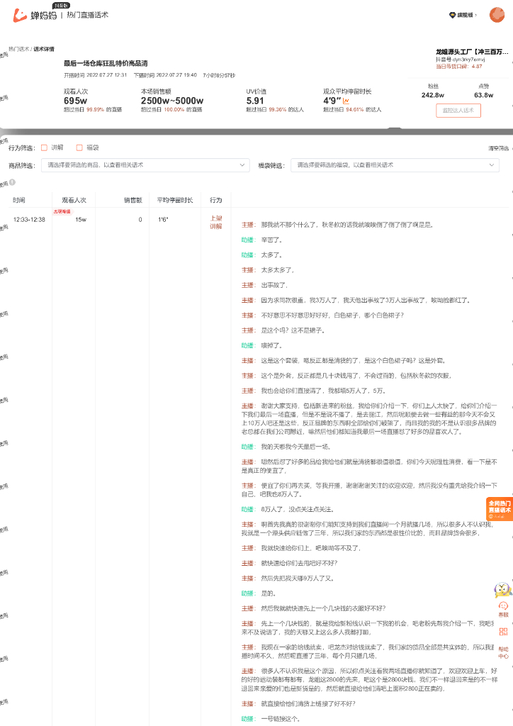 蝉妈妈：服饰内衣行业龙姐源头工厂抖音直播间话术