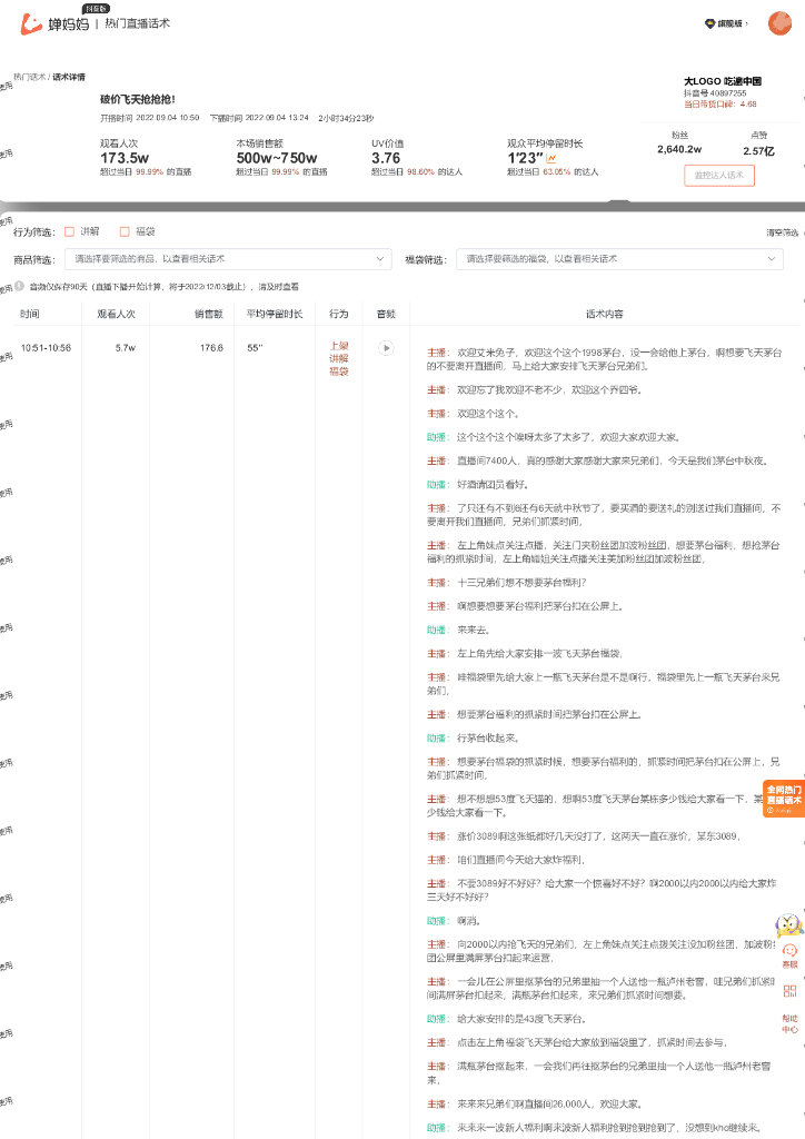 蝉妈妈：食品饮料行业大LOGO 吃遍中国抖音直播间话术