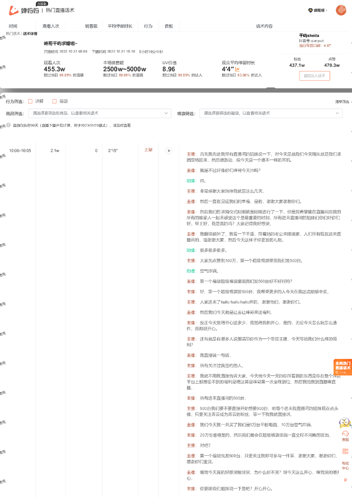 蝉妈妈：服饰内衣行业千屿sheila抖音直播间话术