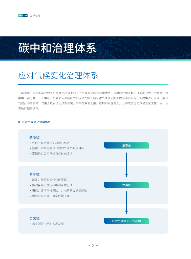 宝尊电商碳中和白皮书_第7页
