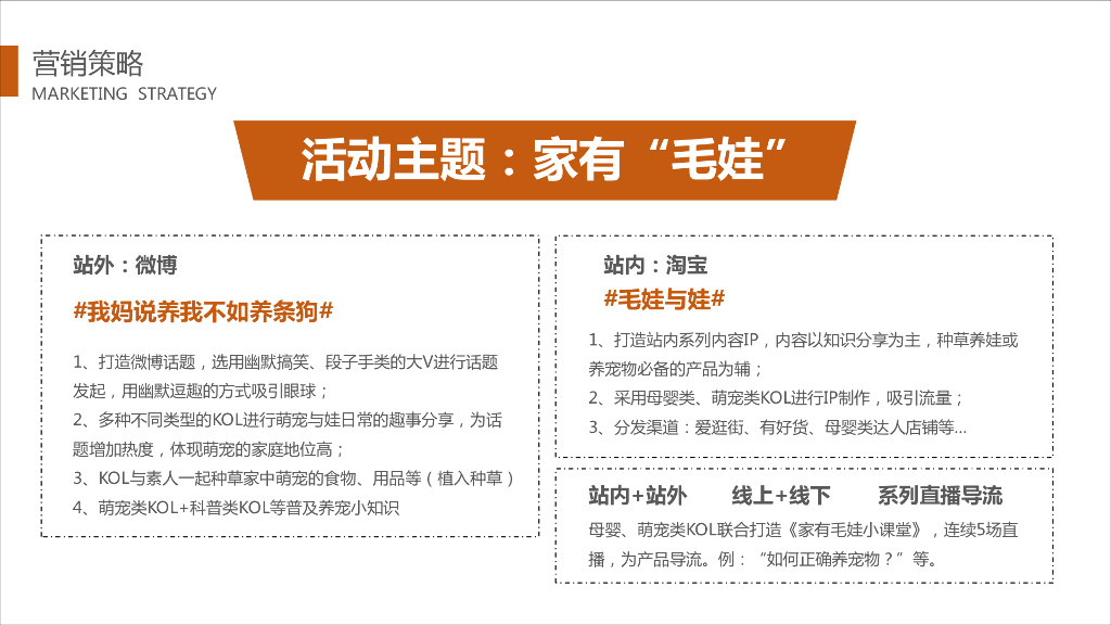 2018年天猫520宠物母婴跨界内容营销活动策划案-含报价_第4页