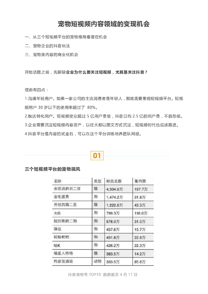 宠物短视频内容领域的变现机会