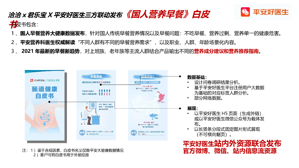 2021牛奶品牌跨界联名发布会营销方案（IP）_第9页