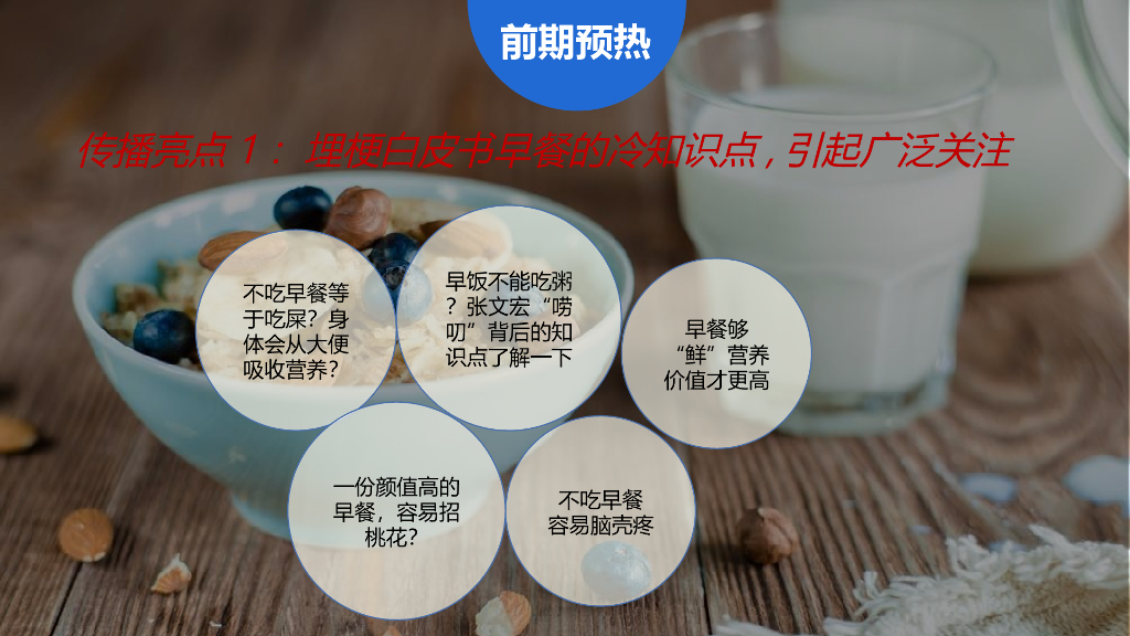 2021牛奶品牌跨界联名发布会营销方案（IP）_第10页