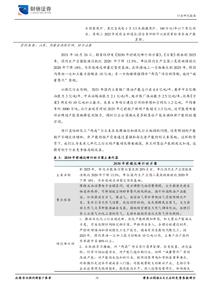 财信证券：化工行业定期策略：碳中和促进行业格局优化，寻找结构性投资机会_第9页