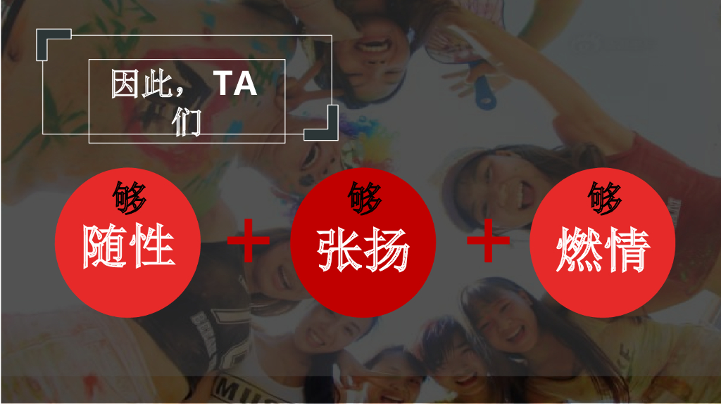 李宁运动 x 乐虎跨界营销合作方案_第9页