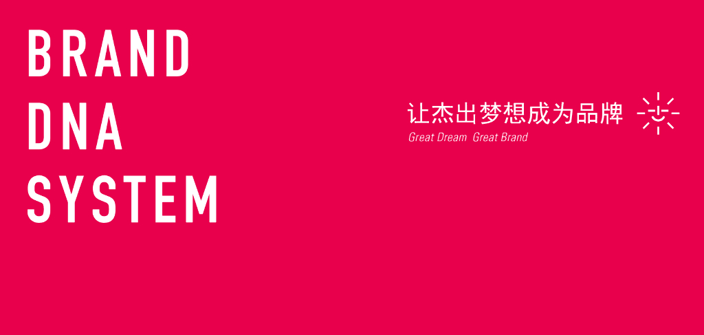 品牌基因序列