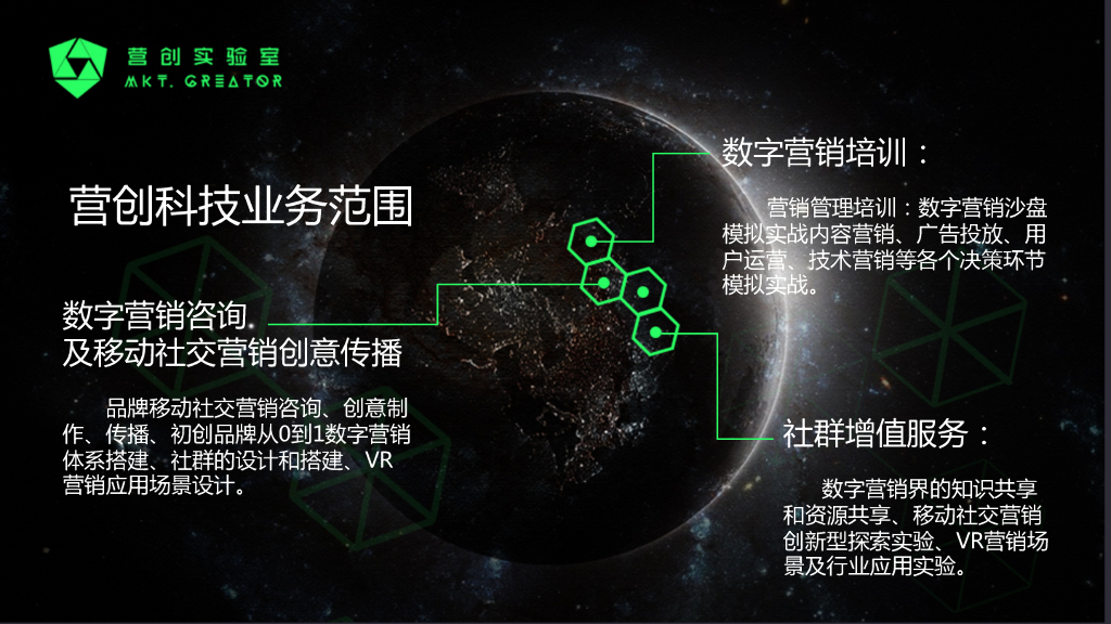 营创科技-创新型数字营销解决方案提供商_第2页
