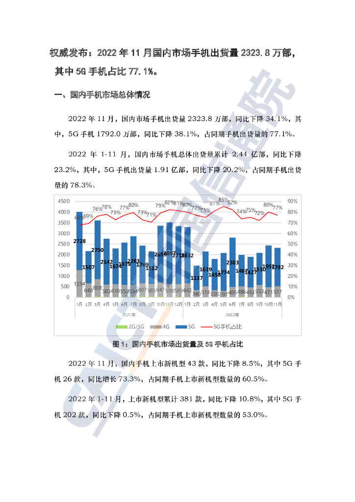 中国信通院：2022年11月国内手机市场运行分析报告