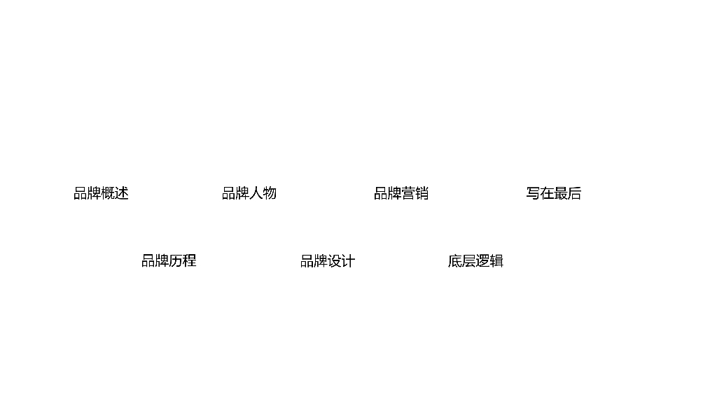 2021泡泡玛特去中心化营销汇总