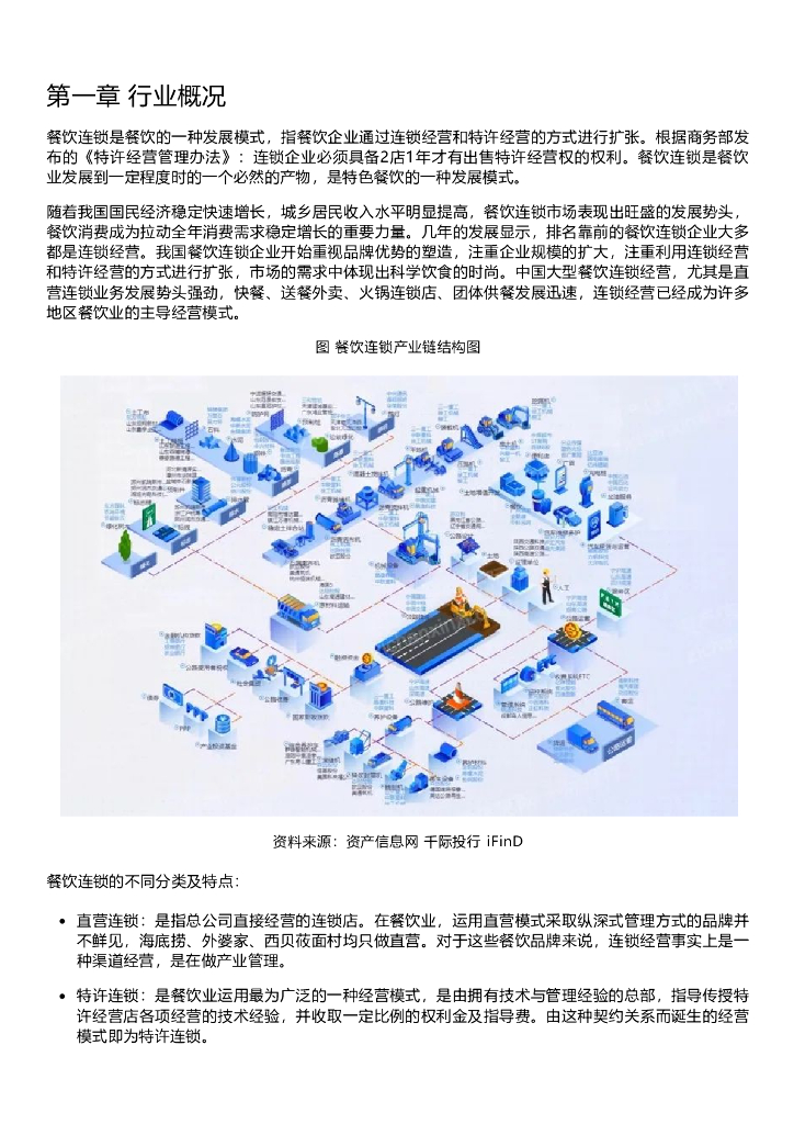 千际投行：2022年餐饮连锁行业研究报告
