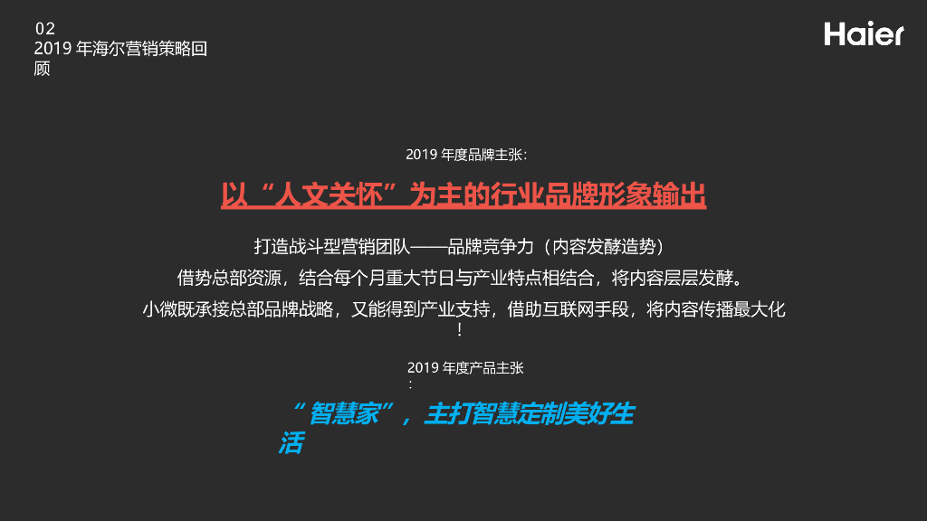 家电品牌海尔Haier品牌全年营销推广策略方案_第10页