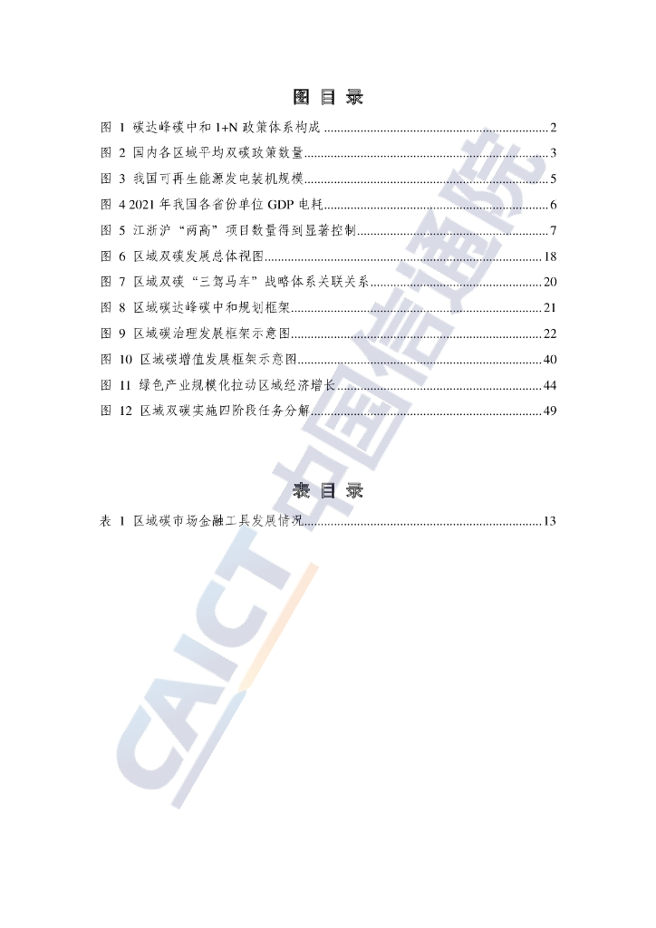 中国信通院：区域碳达峰碳中和发展规划白皮书（2022年）_第6页