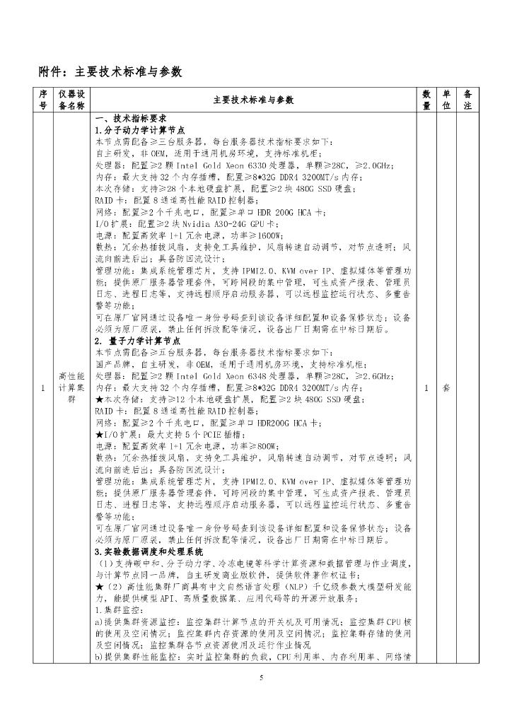 碳中和联合研究院计算中心仪器设备采购项目招标文件_第7页