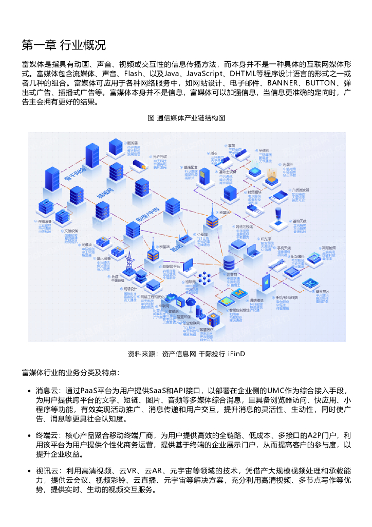 千际投行：2022年富媒体行业研究报告