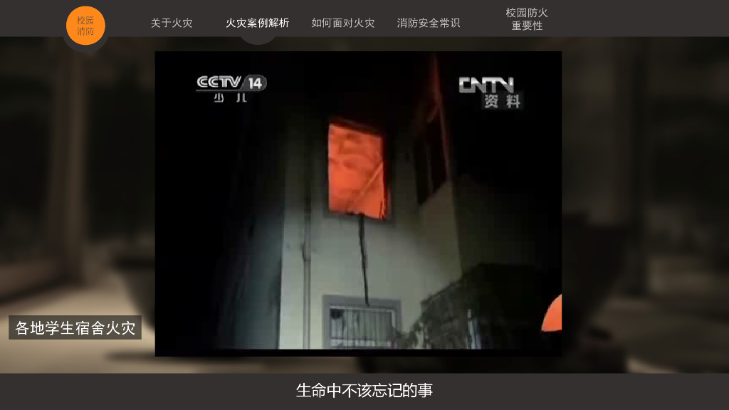 安徽马鞍山二中《对于幸福生活来说，过于安稳是危险的》消防安全课件_第9页