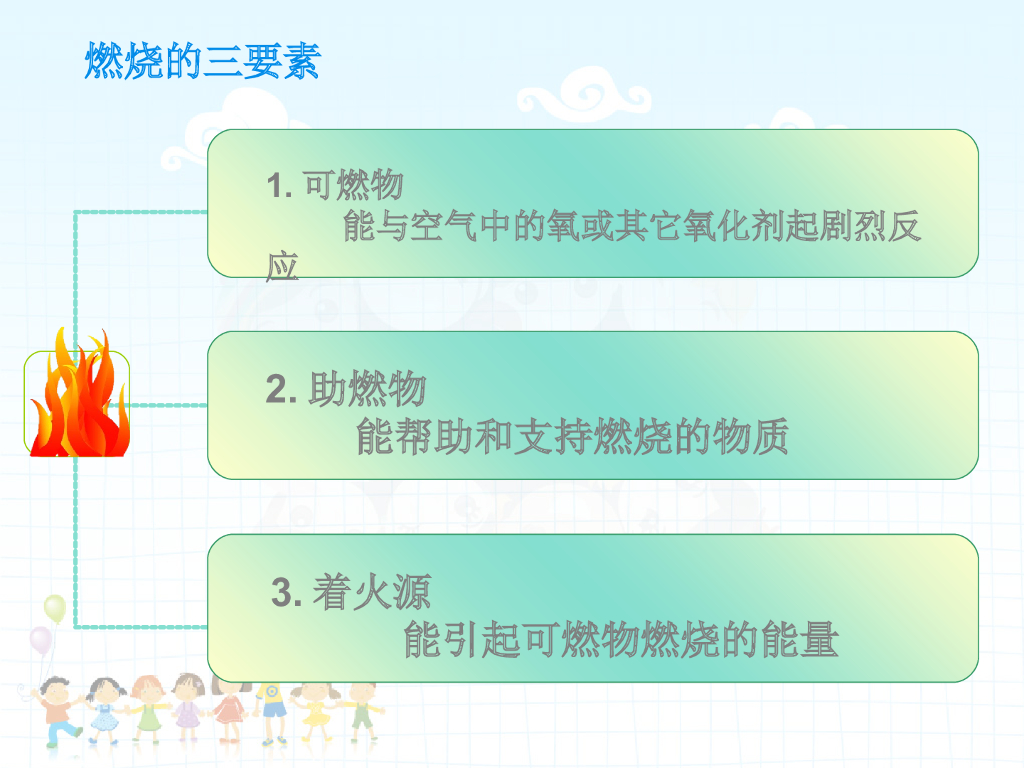 甘肃嘉峪关市第六中学消防安全教育课件（李守健）_第9页