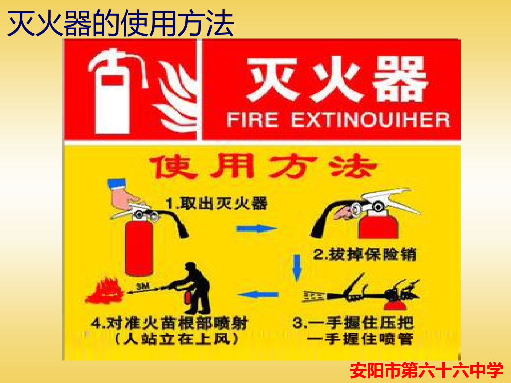 河南安阳66中消防安全示范课课件（高华华）_第10页