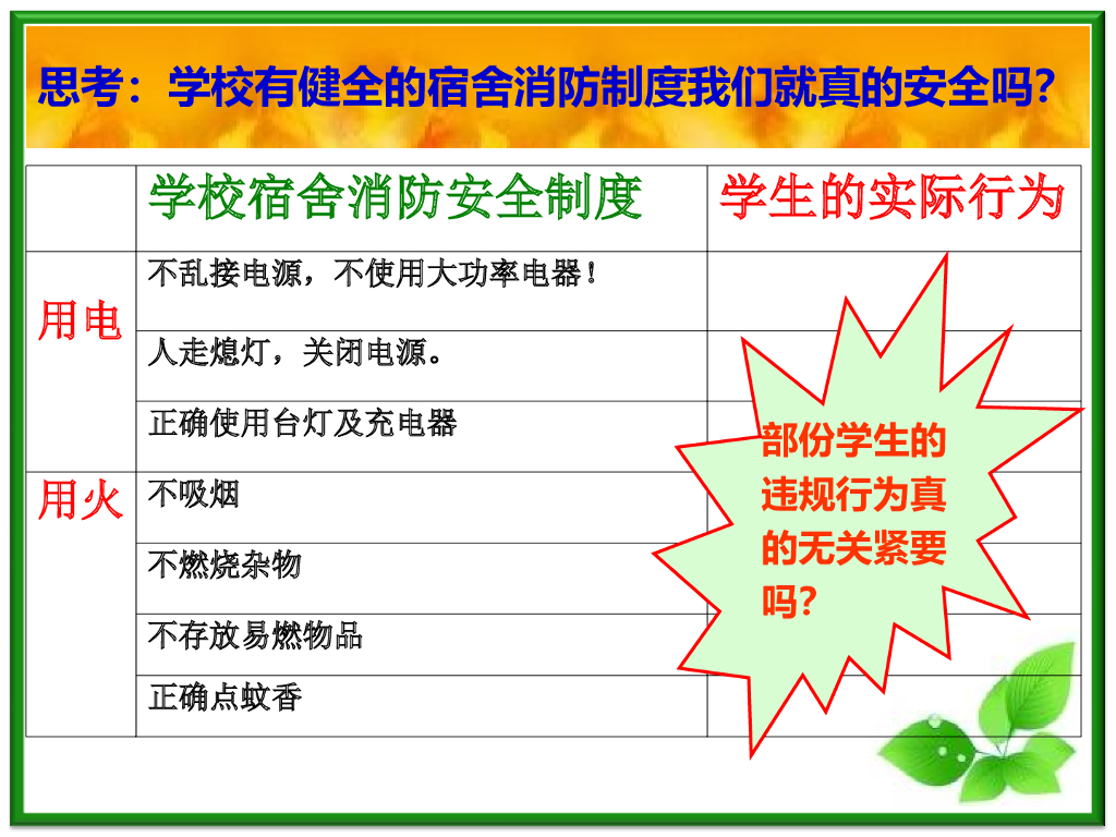 江西赣州瑞金三中火灾预防及逃生常识课件_第7页