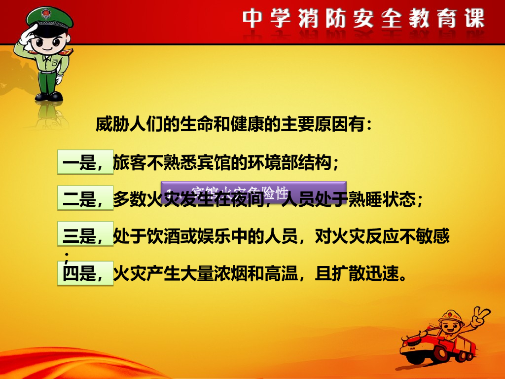 辽宁大连第十四中学消防教育课件_第8页