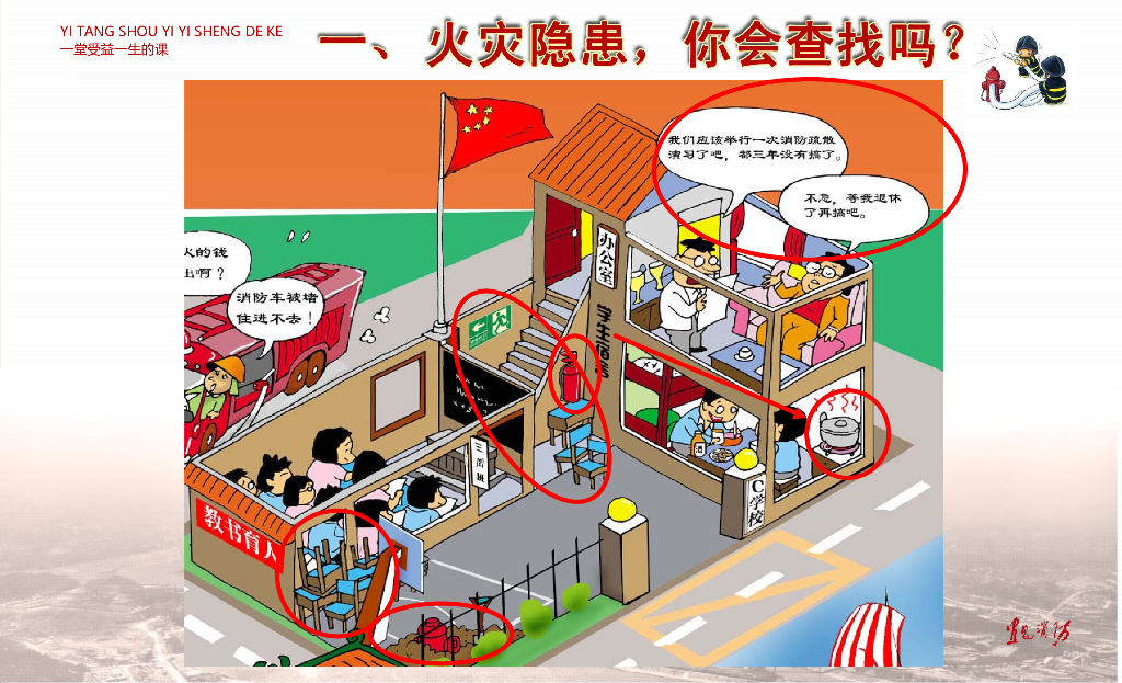 湖北宜昌市第二十二中消防教育课件_第8页
