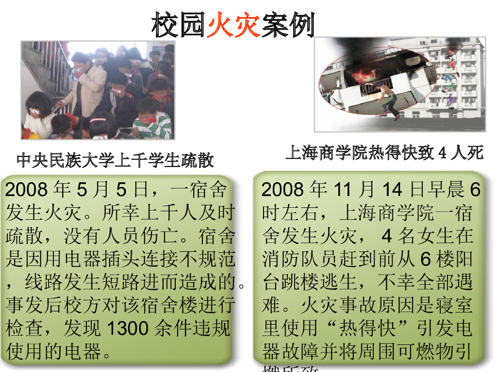 宁夏回族自治区银川市灵武市第二中学《守望生命》消防安全课件（张海衍）_第6页