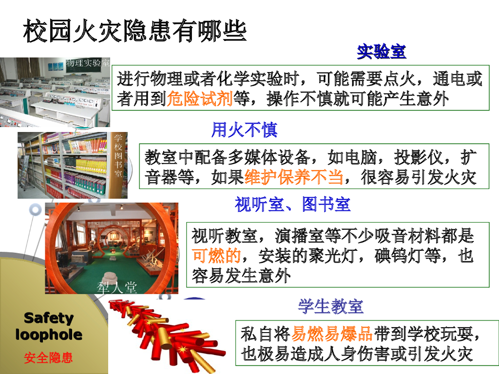 宁夏回族自治区银川市灵武市第二中学《守望生命》消防安全课件（张海衍）_第7页