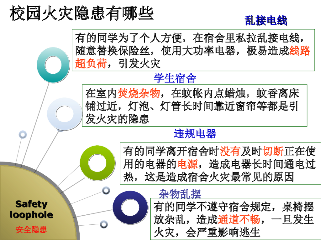 宁夏回族自治区银川市灵武市第二中学《守望生命》消防安全课件（张海衍）_第8页
