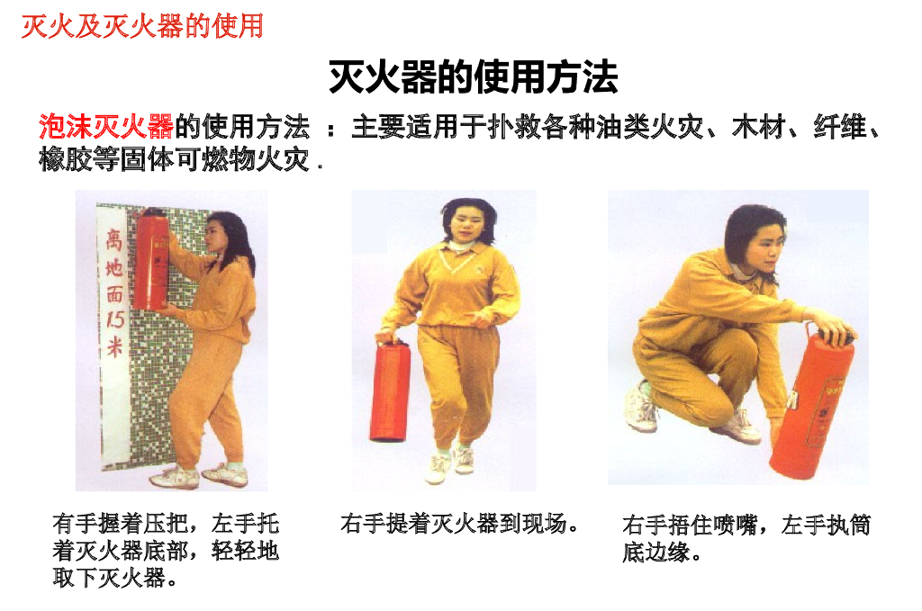 浙江金华市东阳二中《消防在我心中》课件_第10页