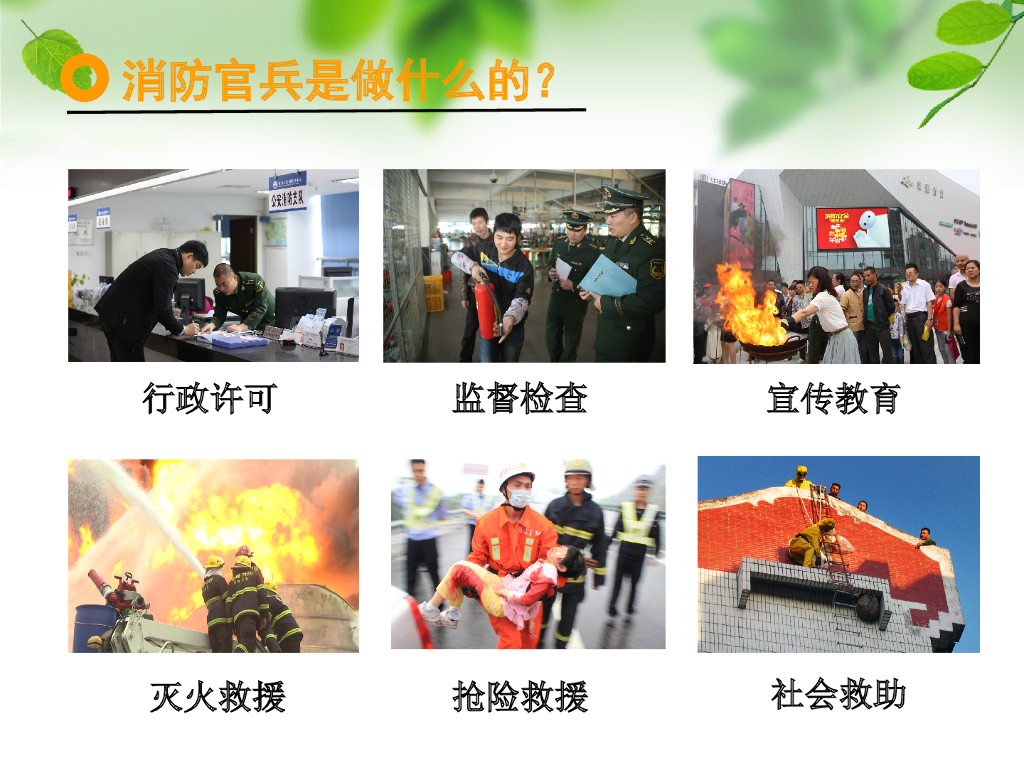 初中消防安全主题班会课件_第7页