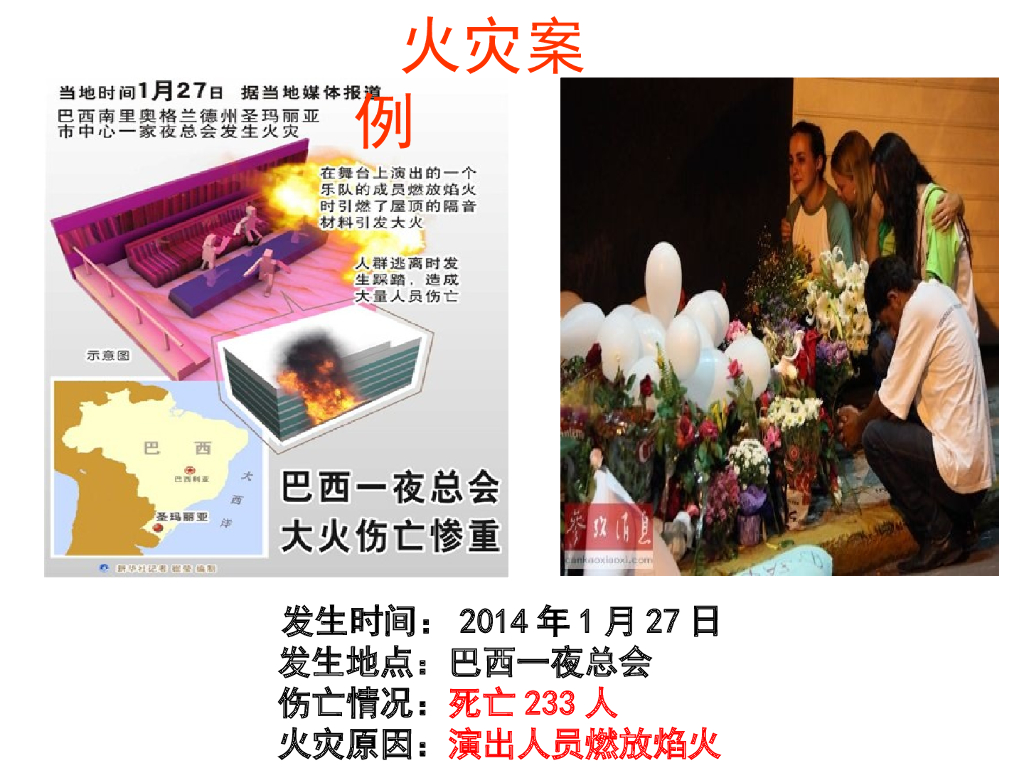 山西太原古交市十一中消防安全教育课件_第9页