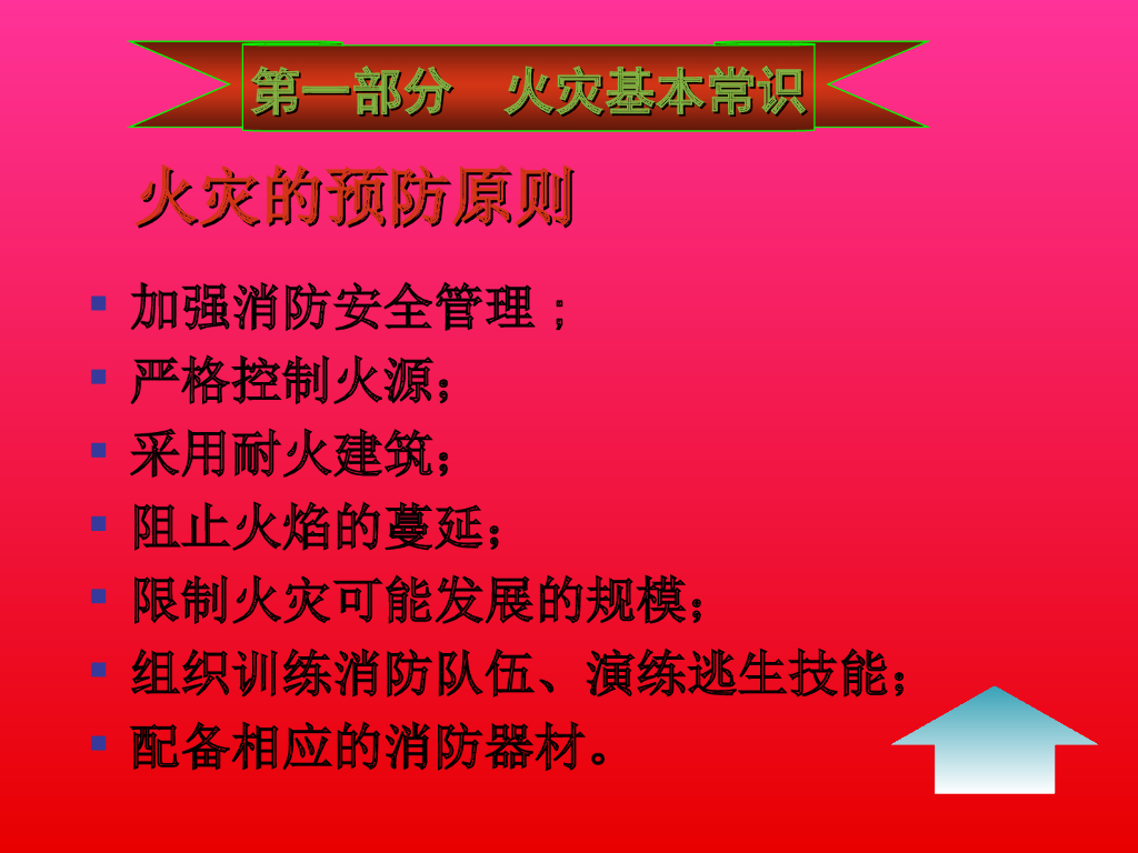 黑龙江鸡西晨兴中学消防安全教育课件_第7页