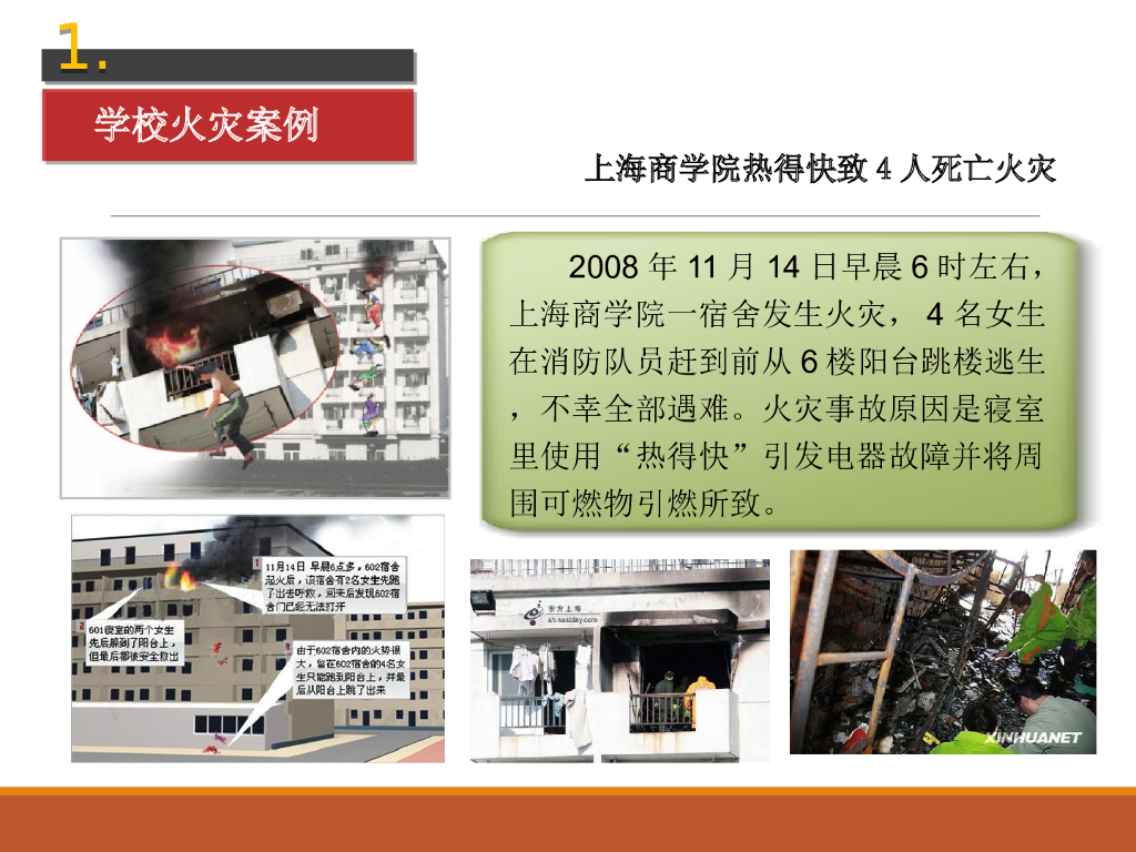 江苏扬州大学附属中学《平安校园暑你懂安全》课件_第6页