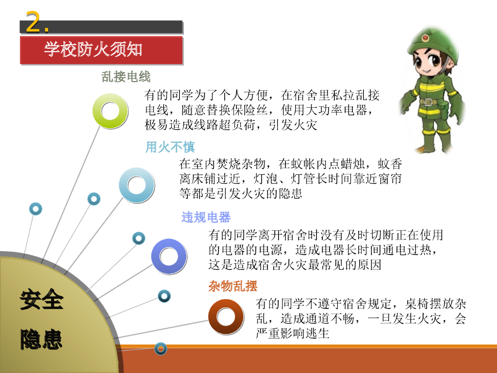 江苏扬州大学附属中学《平安校园暑你懂安全》课件_第10页